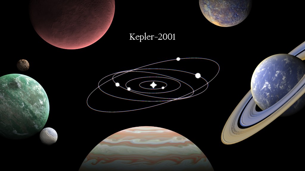 Kepler-2001 orbital graphic with glowing planets