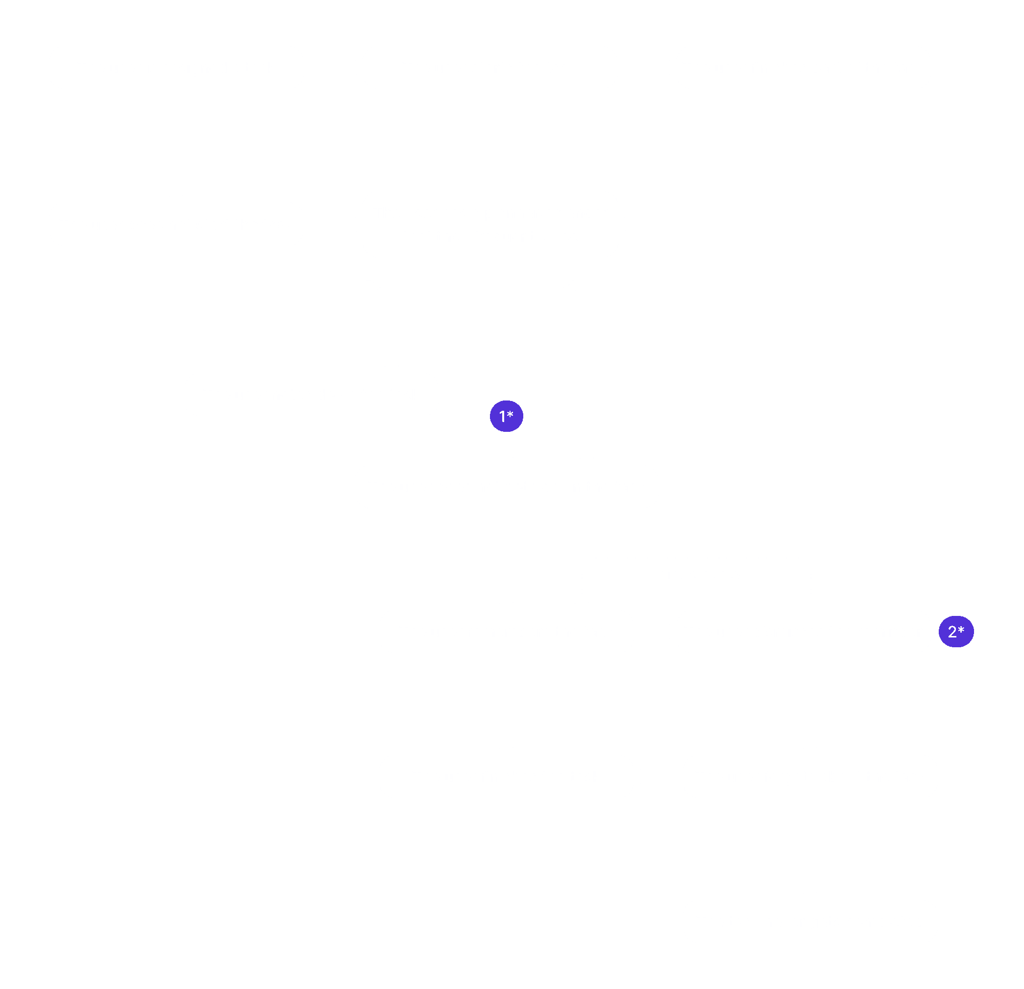 User journey map — pain points from task assignment through reminder dismissal