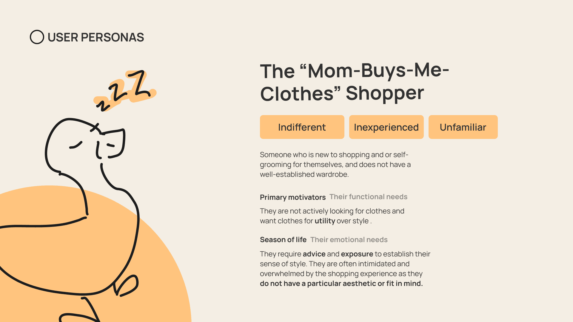 The Mom-Buys-Me-Clothes Shopper — indifferent, inexperienced; needs advice and exposure
